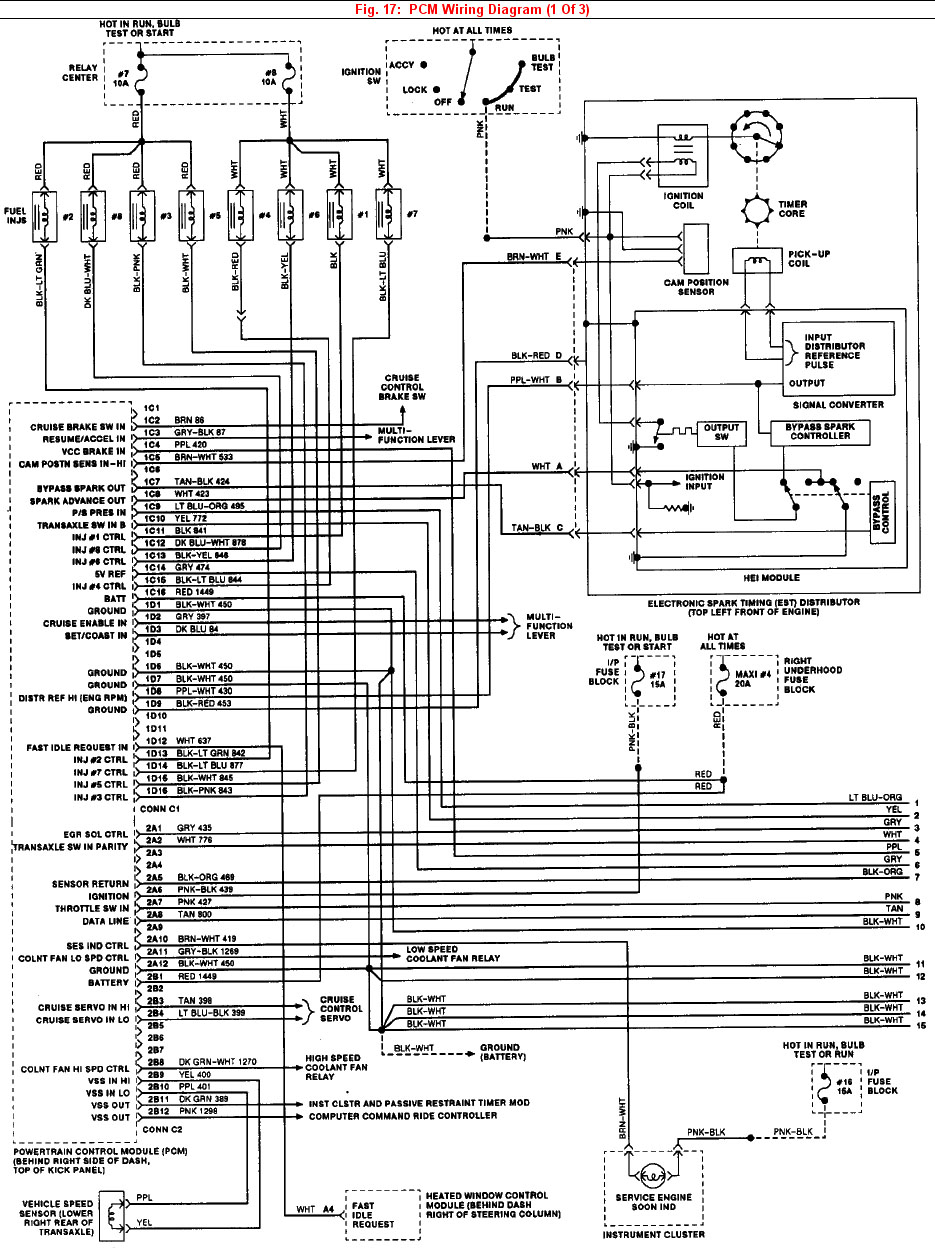 1998 Cadillac Deville Wiring Diagram - Wiring Diagram